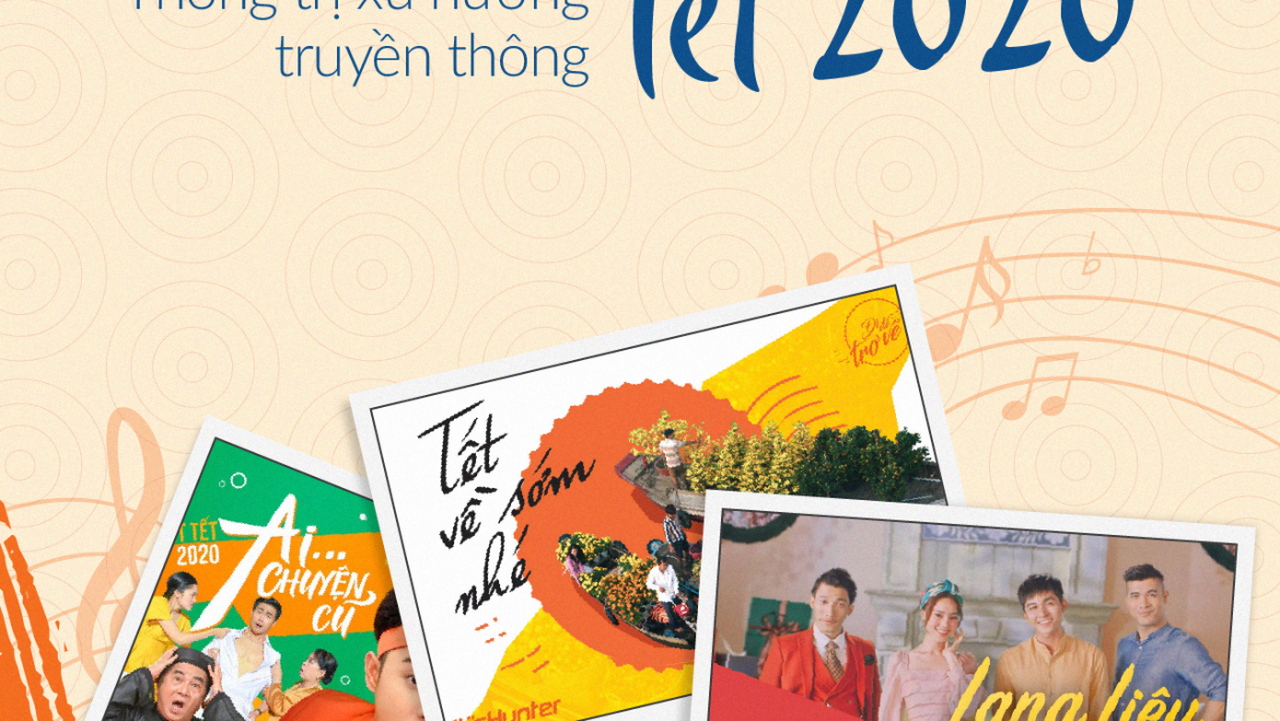 Music Marketing – thống trị xu hướng truyền thông Tết 2020